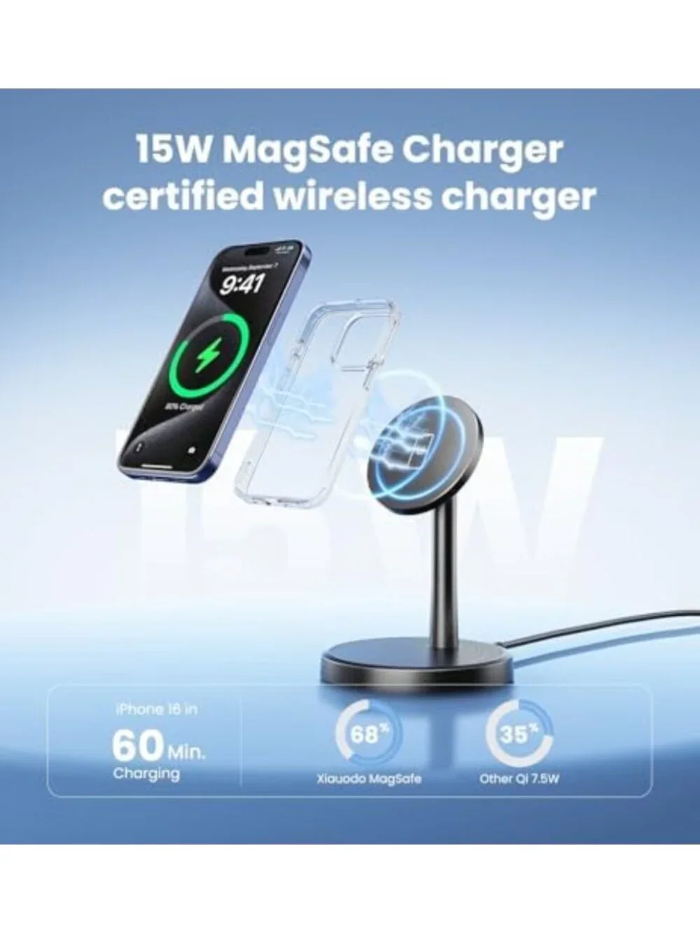 2 Pack Magnetic Wireless Charger Stand, 15W Fast Charging for iPhone 12-17